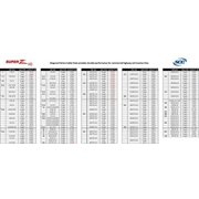 Peerless ZT747 Z SUV/LT Light Truck & SUV Tire Traction Chain Kit, Set of 2