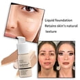 thumbnail image 4 of 24 Hour Full Coverage Soft Matte Liquid Foundation Cover Dark Dull Skin Or Yellow Skin Tone Even Skin Tone Foundation, 4 of 5