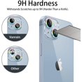 thumbnail image 4 of pcs Colorful Protective Film for iPhone 15 / iPhone 15 Plus, Colorful Tempered Glass for iPhone 15 / iPhone 15 Plus, 9H Hardness Ultra HD Scratch Resistant, 4 of 5