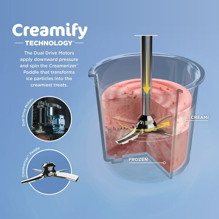 【Vanilla Iceさん専用】ROME SDS ARTIFACT PRO Ninja CREAMi Ice Cream Maker, 7 One-Touch Programs, Gelato
