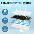 thumbnail image 7 of Driamor Aquatic Zeolite Filter Cartridge Refills for Top Fin PF10 Power Filters, 8 Pack, 7 of 7