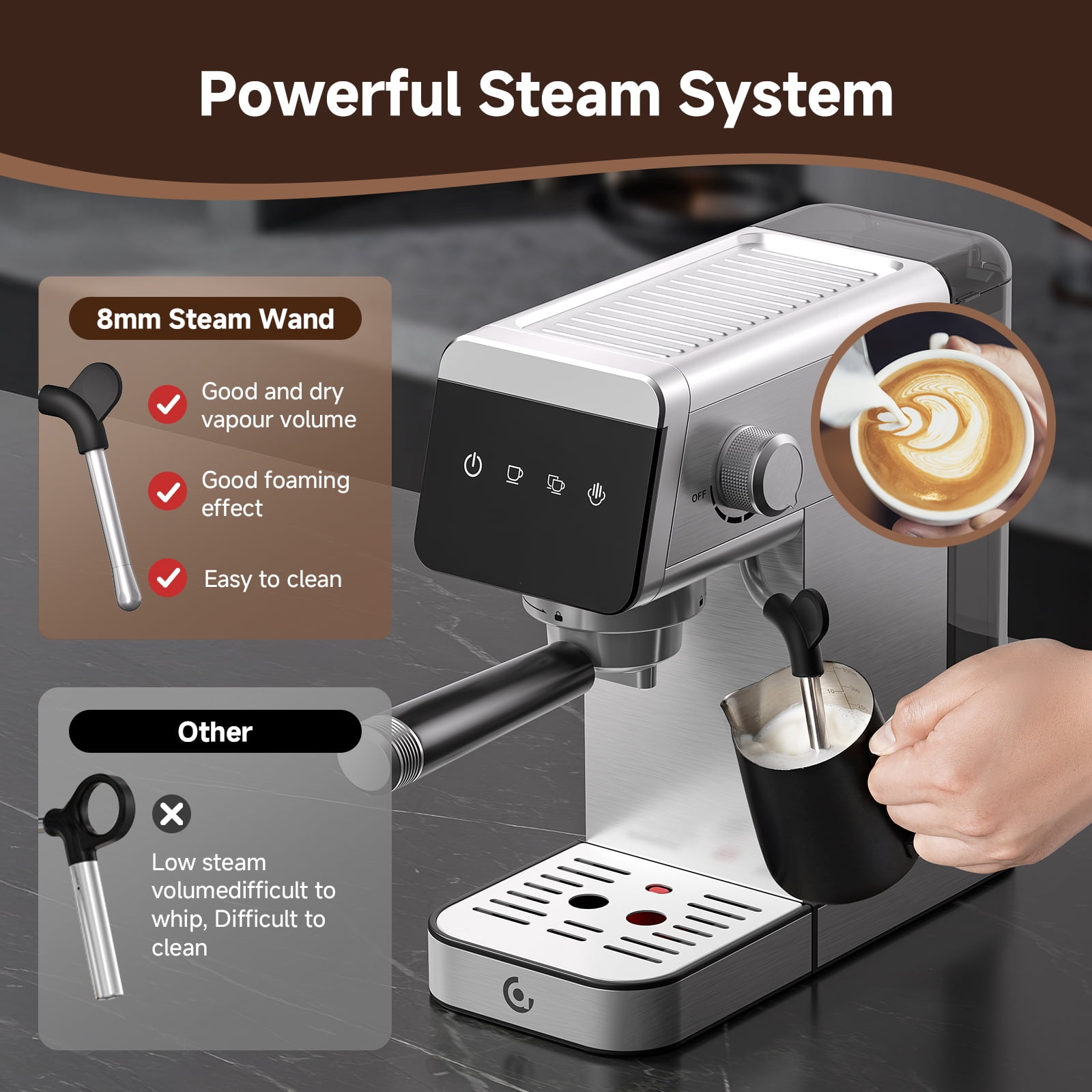 Sunmaki Espresso Machine 20 Bar Stainless Steel Coffee Machines with LED Touch Screen Powerful Steam Wand, Removable Water Tank, for Cappuccino, Latte