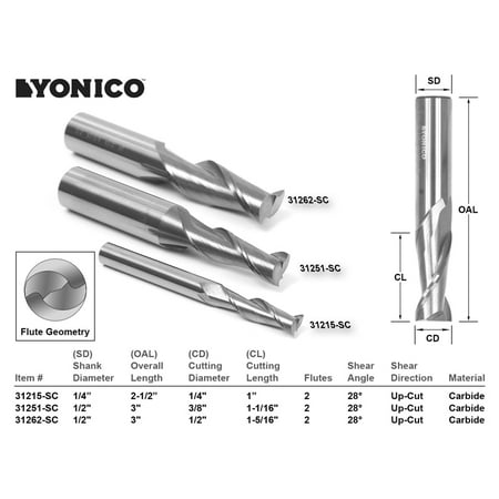 3 Bit Solid Carbide Spiral Upcut Finisher CNC Router Bit Set - Yonico (Best 5 Axis Cnc Router)