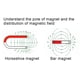 thumbnail image 5 of Gwong Juguete Bar Anillo en forma de U COMPASS IMAGET SET EDUCACIÓN CIENCIA EXPERIMENT HERRAMIENTAS HERRAMIENTAS DE NIÑO JUGUETE Gwong 30004965, 5 of 6