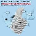 thumbnail image 2 of Type II Pool Filter Cartridge Replacement for Bestway Lay Z Spa Filter Pump 58094 for Above Ground Pool by LifeSupplyUSA, 2 of 7