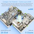 thumbnail image 5 of Air Purifier for Bedroom Upgraded 2 Pack Plug In Air Purifiers for Home Mini Portable Negative Ion Purifier 3-Gear Quiet Air Purifier for Smokers Pets Dust Toilet Office Room, 5 of 5