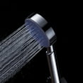 thumbnail image 4 of Handheld Shower Heads Replacement Shower Head,Handheld Showerhead,Handheld Spray Handshower,Water Saving Multi-function Shower Water Heater Nozzle for Home Bathroom, 4 of 7