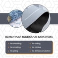 thumbnail image 5 of Super Absorbent Non-Slip mat, Quick Drying Bath mat and Dirt Resistant Bathroom Rug for Shower, Sink and Bathtub - 17" x 27" (Light Gray), 5 of 6