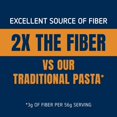 thumbnail image 4 of LMHF Whole Grain Elbows Pasta, 16 oz. Box (Pack of 8) - Non-GMO Pasta Made With 100% Whole Grain Durum Wheat - Great Source of Fiber, 4 of 5