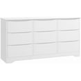 thumbnail image 4 of Commode à 9 Tiroirs avec Rangement Profond et Dessus Grand, Garde-Robe Moderne de 59,1 Po, Grande Commode, Longue Commode de Rangement pour Chambre, Salon, Couloir, Chambre d'Enfant, 4 of 7