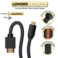 thumbnail image 3 of PowerBear Micro HDMI to HDMI Adapter Cable (10 feet) 4K @ 60Hz with Ethernet & ARC | Compatible with GoPro Hero 7 Black, 6, 5, & 4, Raspberry Pi4, Sony, Nikon, Canon, 3 of 7