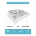 thumbnail image 5 of Quilts Twin-XL Size Bedding Set, Navy Blue Flowers Lightweight Quilted Comforter, Spring Summer Farmhouse Botanical Soft Reversible Bedspread Coverlet with Pillow Covers for All Season, 68" x 98", 5 of 7