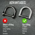 KeyUnity KA17 Titanium D Ring Key Shackle, U Shape Key Ring Horseshoe