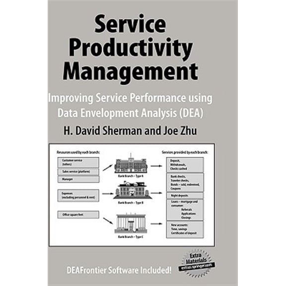 Pre-Owned Service Productivity Management: Improving Service Performance Using Data Envelopment Analysis (DEA), (Paperback)