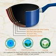 thumbnail image 3 of NutriChef 13 Pcs. Nonstick Kitchen Cookware PTFE/PFOA/PFOS-Free Heat Resistant Kitchenware Set w/Saucepan, Frying Pans, Cooking Pots, Casserole, Lids, & Utensils, Blue NCCWA13BU, 3 of 5