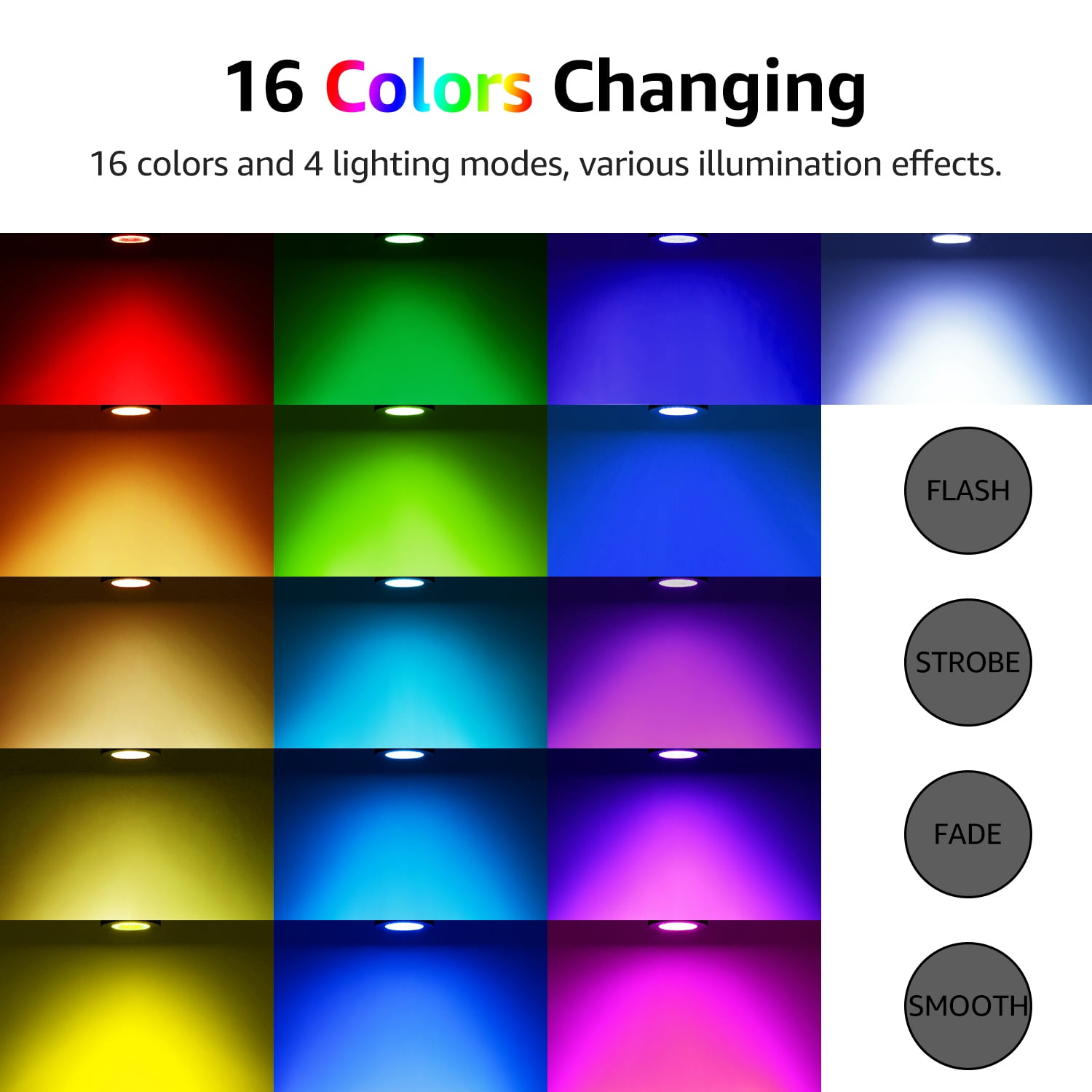 6 Pack RGB Color Changing LED Floodlight Bulb Kit, 3W Multi-Color LED MR16 Light Bulbs with GU5.3 Base & 2 IR Remote Controllers, Black Finish