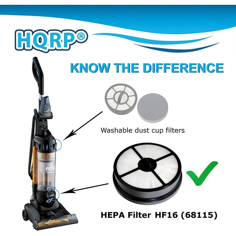 HQRP Hepa Filter for Eureka Endeavor NLS 5400A AirExcel NLS 5403A Upright Vacuum