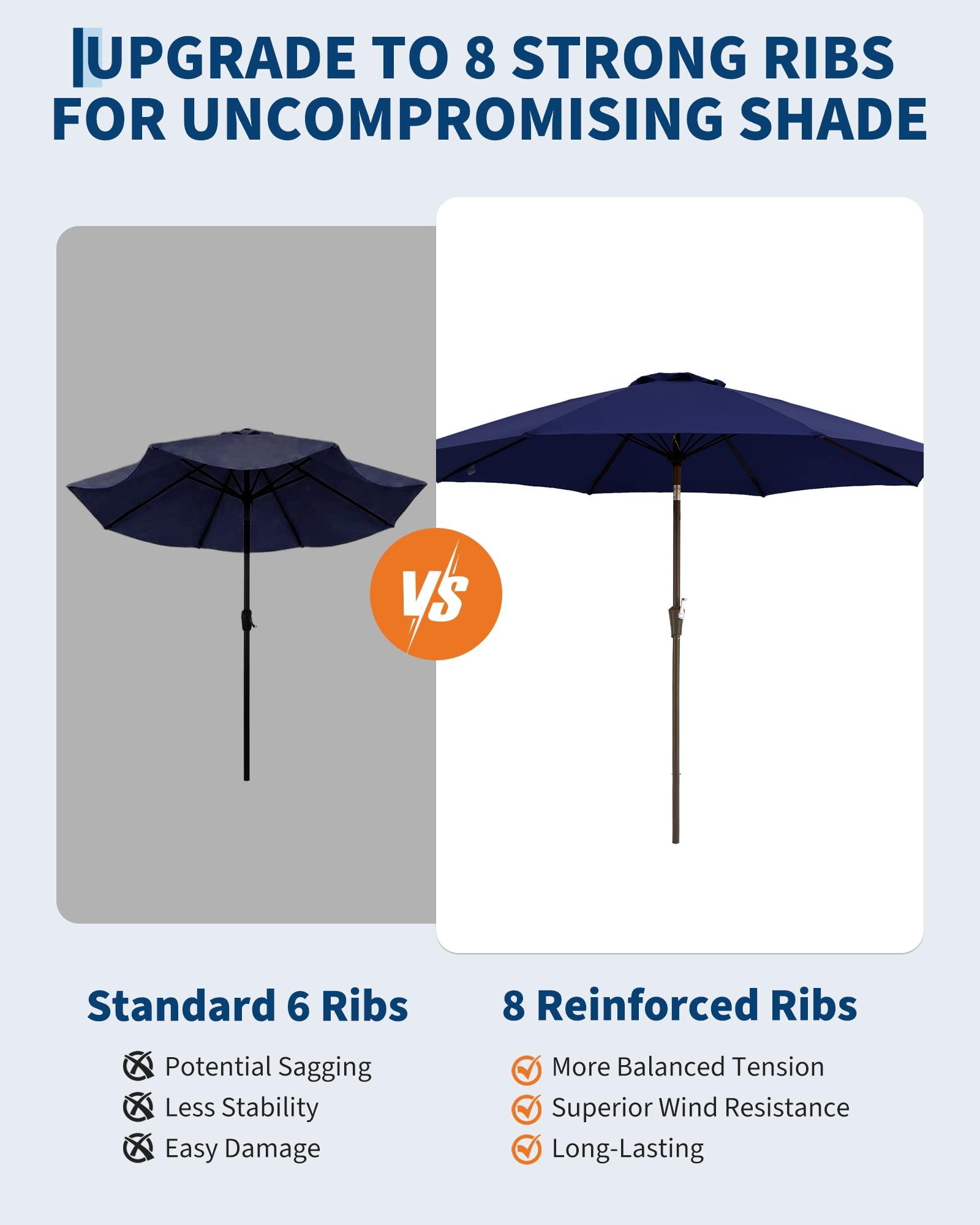 SOLLED 10FT Patio Umbrella with Push Button Tilt & Crank, Outdoor Market Table Umbrella with 8 Ribs for Garden Backyard Deck Pool,Navy Blue