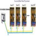 thumbnail image 1 of Module de Remplacement de Carte Échantillonneur de Circuit d'Acquisition de Tension Analogique à 7 Canaux pour la Mise à Niveau du Module Modbus PLC, 1 of 7