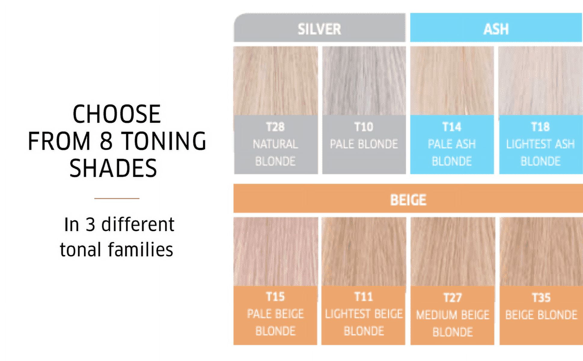 Wella Color Charm Toner - #T10 - Pale Blonde 1.4 oz. (Pack of 2)
