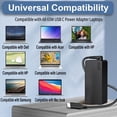 thumbnail image 5 of Replacement 65W Laptop Charger USB Type C, Compatible with Lenovo ThinkPad T480s T580s T490 E480 E580 Chromebook C330 S330 100e 300e 500e,Yoga C930 C940 720, 5 of 8