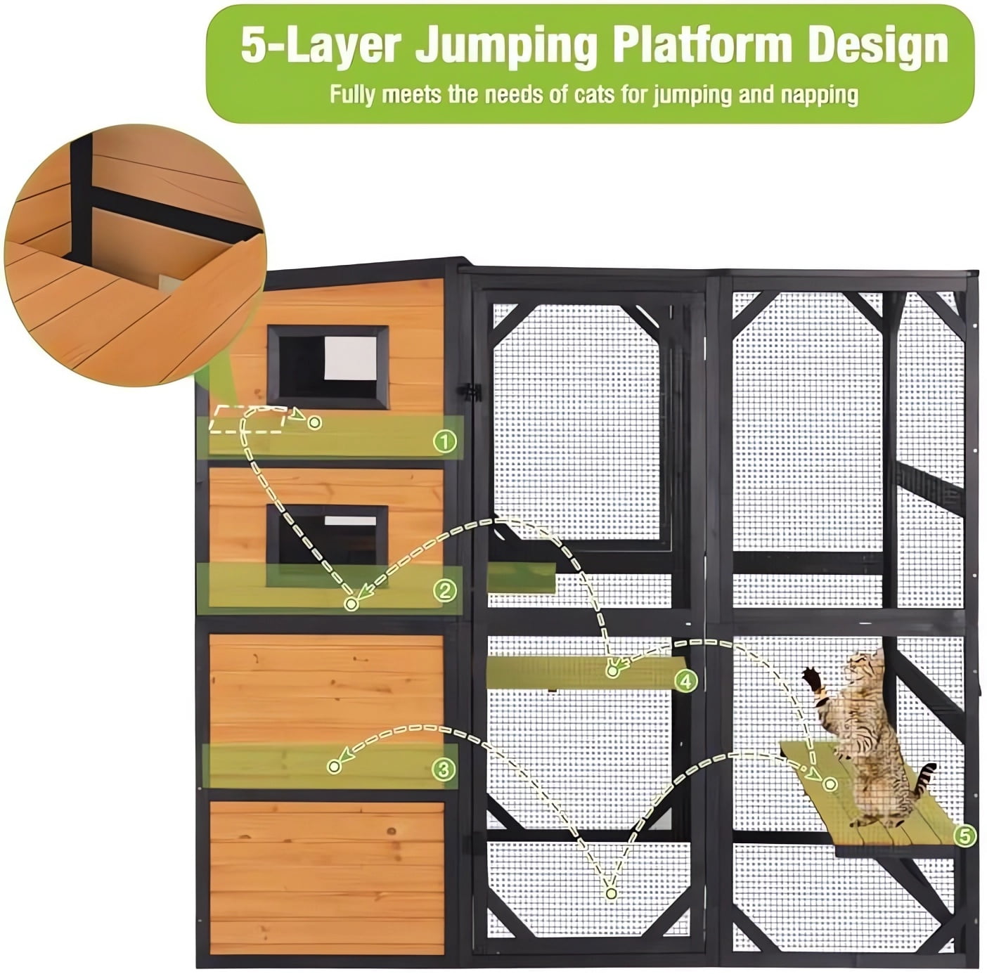 Aivituvin Large Catio Cat Enclosure Window for Outdoor Cats, Weatherproof Cat House with Roof, Resting Platforms & Windows, Indestructible Feral Cat Shelter for Backyard
