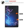 thumbnail image 3 of Dteck Slim Case For Samsung Galaxy Tab A 8.4 inch 2020 Model SM-T307 (Verizon/T-Mobile/Sprint/AT&T ), Slim Fit Case Folio Stand Cover With Built-in Card Slots, Purple Butterfly, 3 of 8