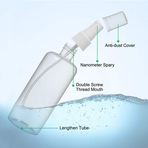 Mini 2024 spritzer bottles