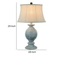 thumbnail image 4 of Hiel 29 Inch Hydrocal Table Lamp, Empire Shade, Vintage Light Blue Urn Base- Saltoro Sherpi, 4 of 4