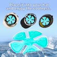 thumbnail image 2 of WWS-Ice Packs for Hat, Helmet Pack, Used for Catcher Helmets, Outdoor Sport, Equestrian Riding, Operation On The Head, Relieve Summer Heat and Keep Cool, Riding Helmet Ice Pad (Green 2PCS), 2 of 4