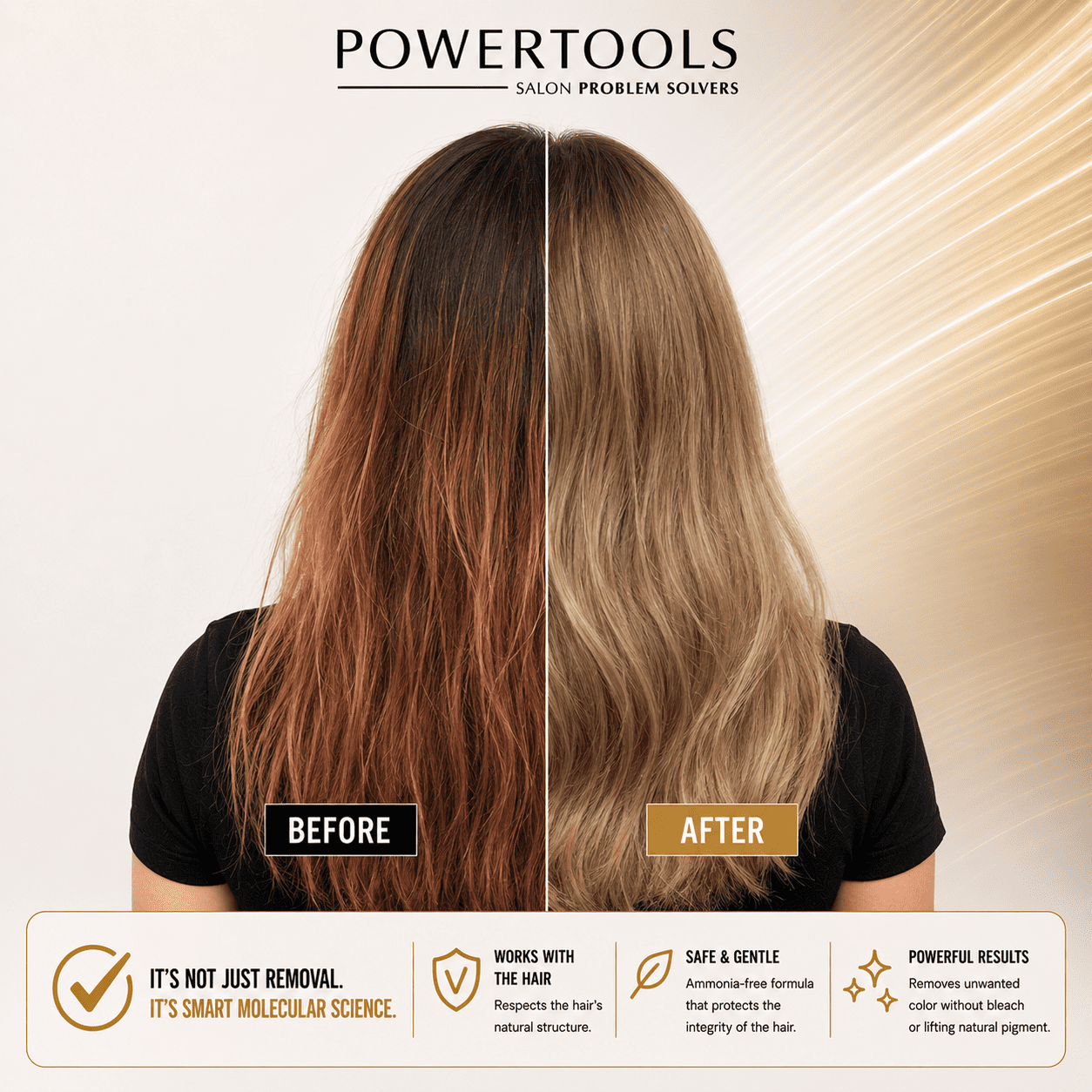COS, The Original Color Out System | Guaranteed Authentic Original Formula l Safely Remove Semi & Permanent Hair Color | Ammonia Free