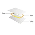 thumbnail image 3 of RFID Smart Cards Meikuler MIFARE Classic 1K 13.56MHz (30 Pack), 3 of 6