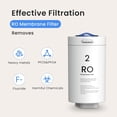 thumbnail image 5 of GLACIER FRESH RO Filter Replacement for GFU03 Reverse Osmosis System, 5 of 7