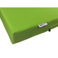 thumbnail image 3 of 2 Pack 24"x22"x4" Memory Foam Platform Water-resistant Cushions for Outdoor Patio Seats, 3 of 8