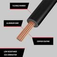 thumbnail image 4 of GS Power 16 Gauge Stranded Copper Clad Aluminum Zip Cord Wire for 12 Volt Automotive Harness Car Audio Hookup Amplifier LED Light Wiring (4 Pack - 100 ft), 4 of 9