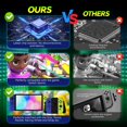 thumbnail image 2 of Nintendo Switch Paire de Joy-Con, Manette Joy-Con Nintendo-Switch de Remplacement - Bleu et Jaune Néon, 2 of 6