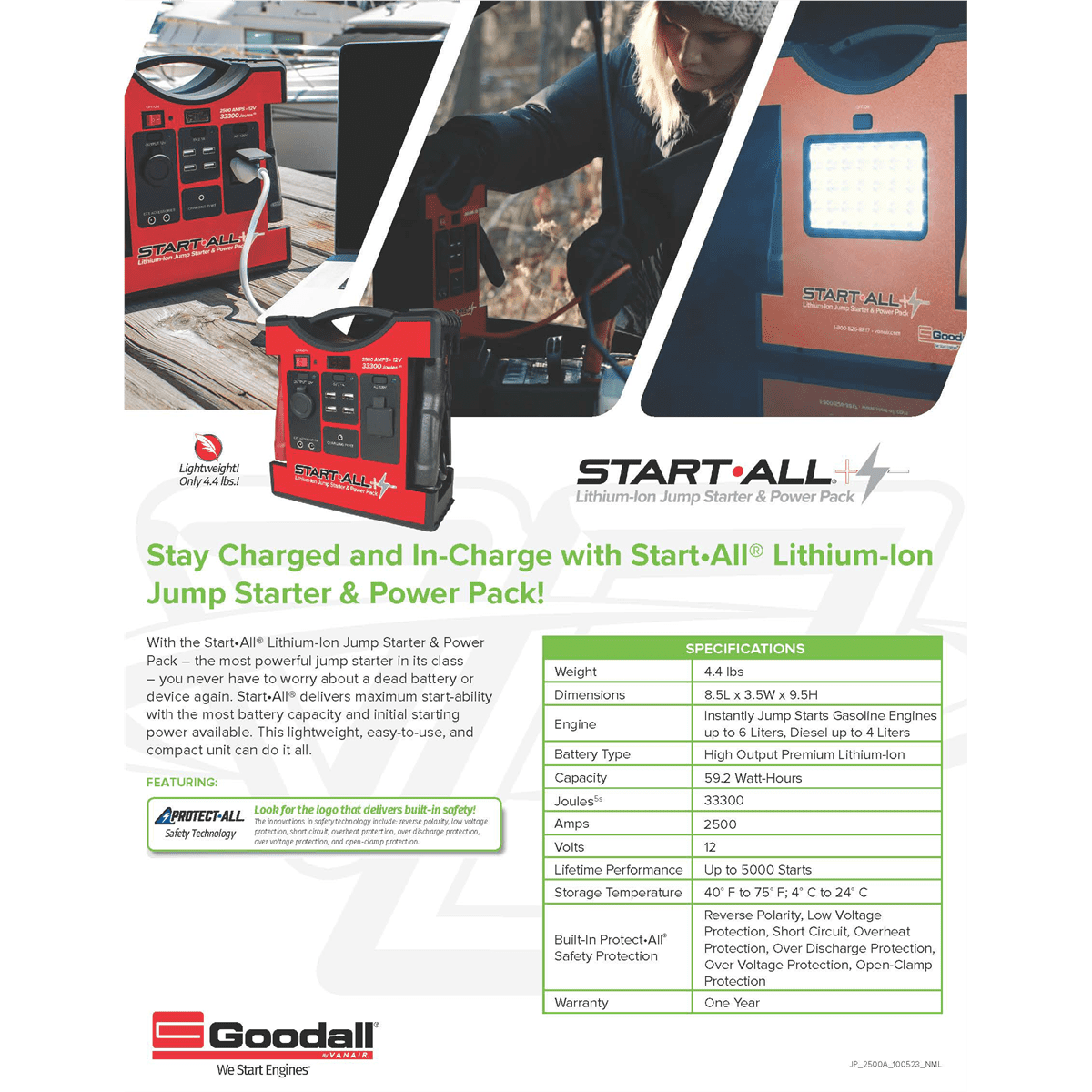 Goodall JP-12-2500T Start All 2500A Jump Pack with AC DC USB Power Ports