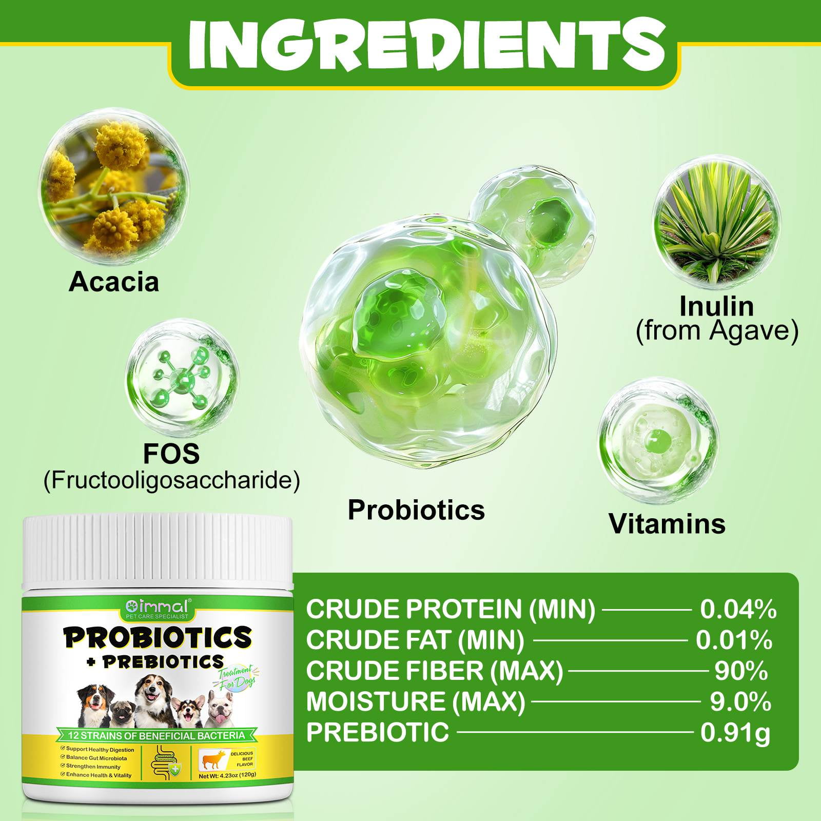 Oimmal Probiotic for Dogs Gut, 12 Strains & Prebiotics + Prebiotics Support for Dogs Digestion, Powder Probiotic for Dogs Digestive Immunity - 120g X 2Pack