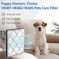 thumbnail image 3 of HE401 Filter Replacement for Shark Air Purifier 4 Compatible with Shark 4 Fan Air Purifier HE400, HE401C, HE401NP, HE402, HE402AMZ, HE402C, HE405, UA, 3 of 8