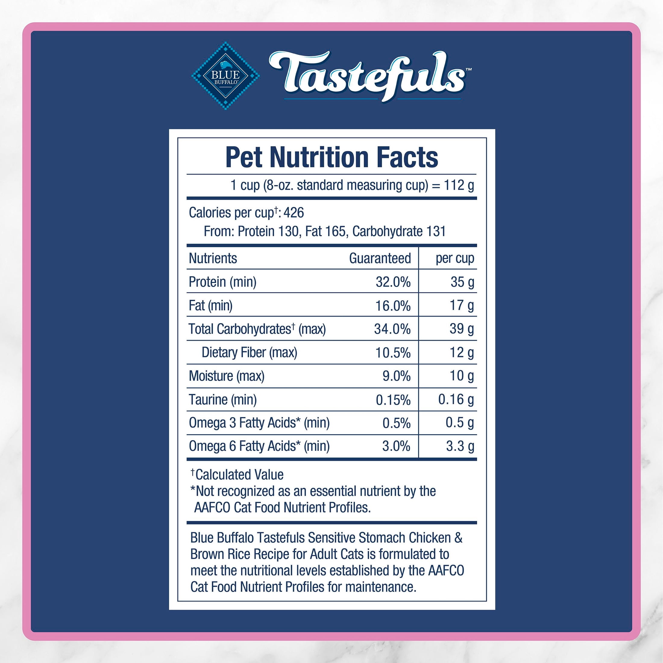 Blue Buffalo Tastefuls Sensitive Stomach Dry Food for Adult Cats, Chicken, 2lb Bag