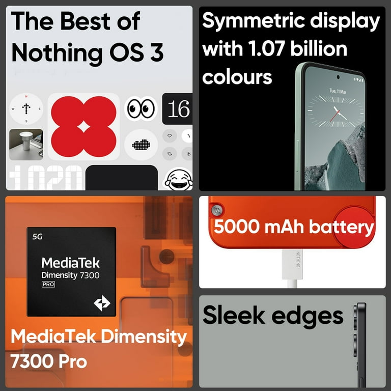 CMF Phone 2 Pro 256GB ホワイト CMF Phone 2 Pro Unlocked Android Smartphone, 50 MP Camera