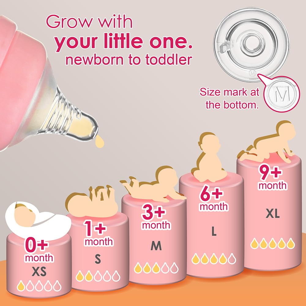 Nenesupply Natural Baby Bottles Newborn Flow Feeding Bottles Breastfeeding Bottle for Breastfed Babies Wide Neck 4.7oz Anti Colic Level 1 Nipple for 0+ Month Infant Replace Spectra Bottles for Pumpin