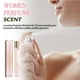 thumbnail image 1 of 15ML Women'S Ball Perfume, Portable, Long-Lasting, Niches, Light Fragrances, Dating Ball Perfume, 1 of 5