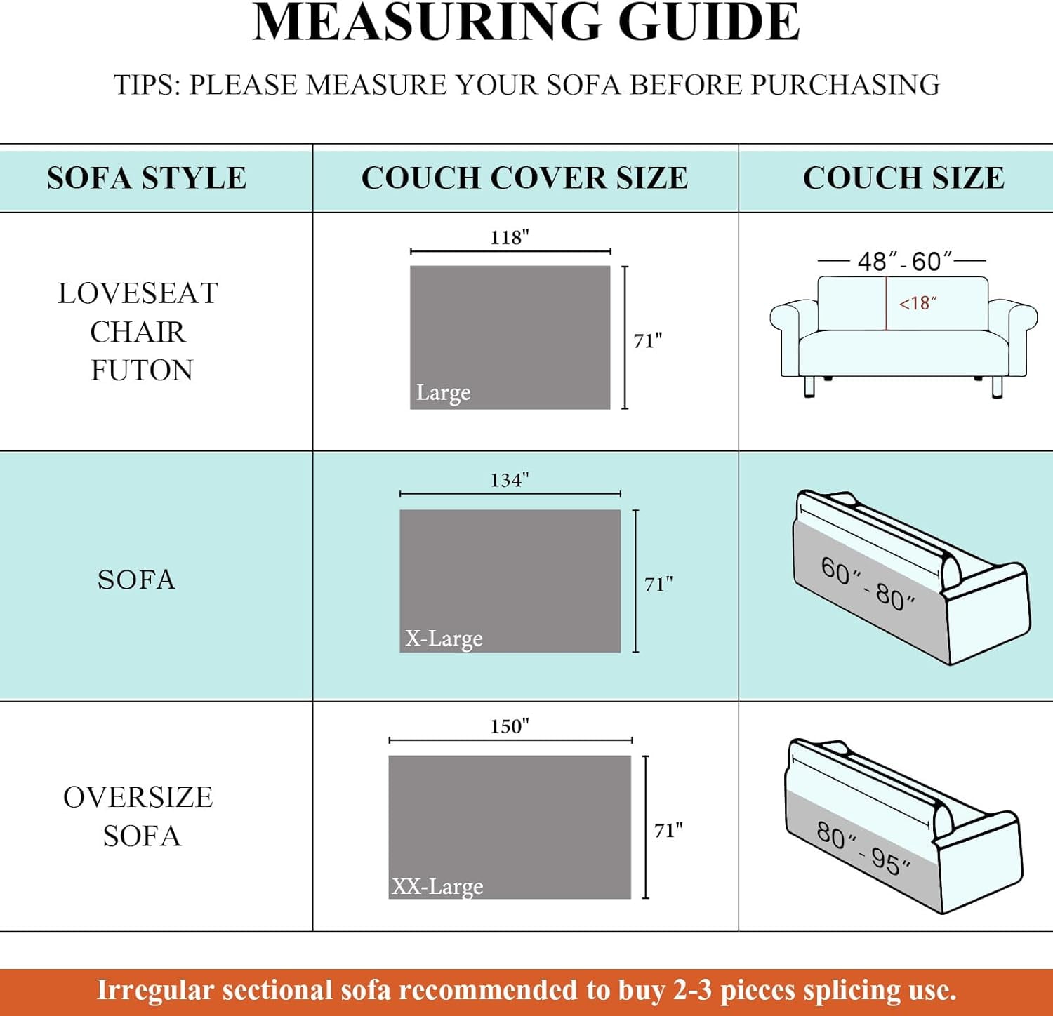 Yumcute Waterproof Sofa Covers for Dogs 100% Water Resistant Slipcover Furniture Protector for 3 Cushion Couch Thick Sectional Couch Covers Living Room Non-Slip