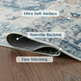 thumbnail image 4 of RUGKING Vintage Runner Rug 2x7 Blue Foldable Medallion Runnner Distressed Non Slip Indoor Thin Rug for Entryway Hallway Bathroom Kitchen Bedroom, 4 of 6