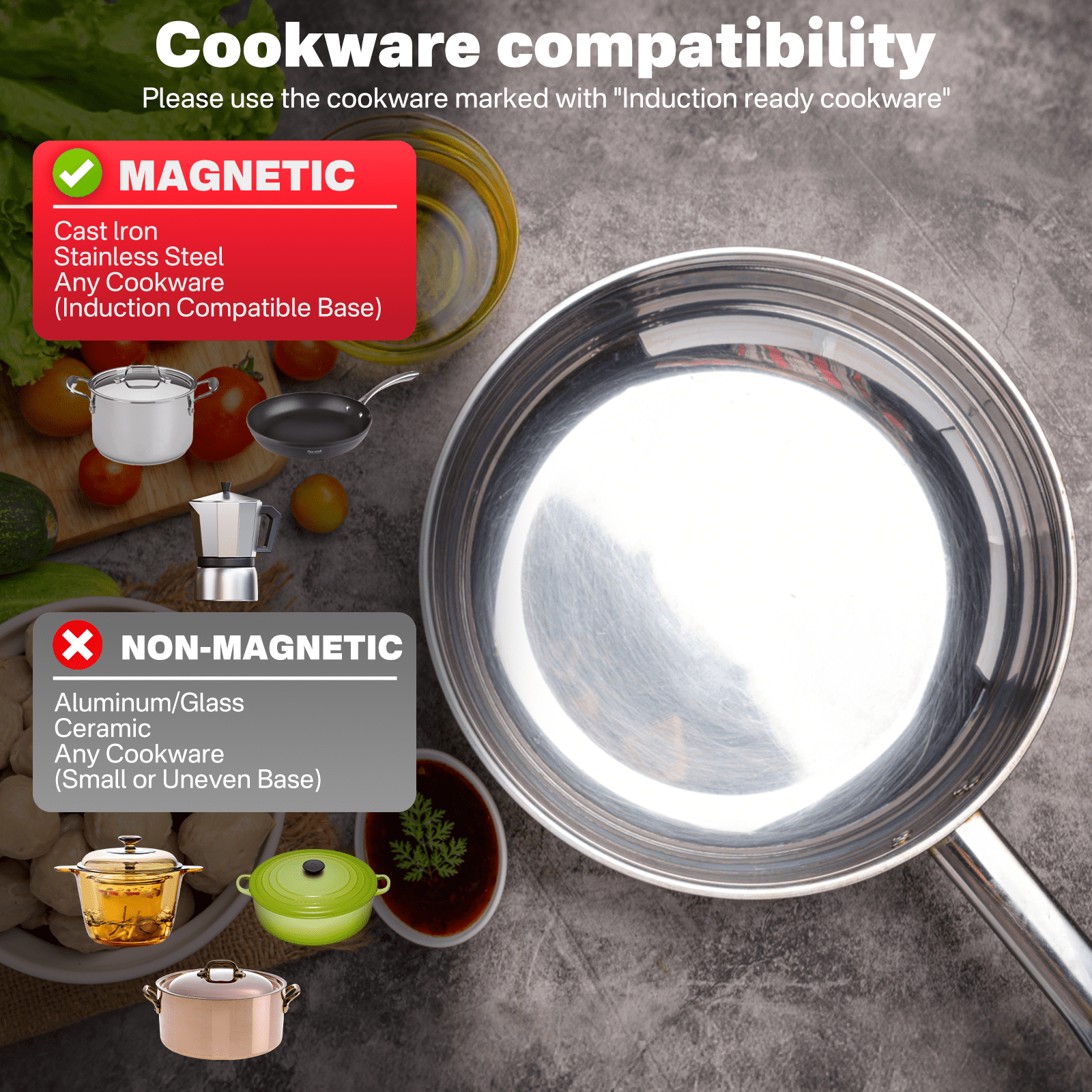 GRACEALL 2 Burner Induction Cooktop, 12 inch Glass Top Electric Stvoe for Cooking, Built-in & Countertop Kitchen Hotplate, 120V Plug in Stoves with Safty Lock and Timer