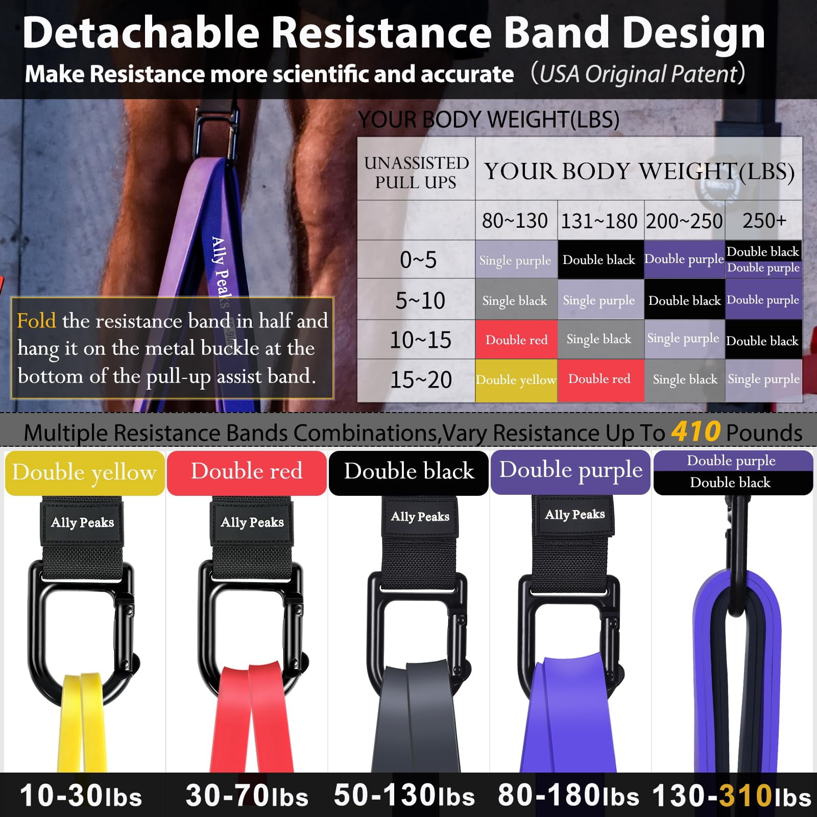 Pull Up Assistance Bands，Heavy Duty Resistance Band for Pull Up Bar，Adjustable Weight/Size with Fabric Feet/Knee Rest Pull up bands,Up to 410lbs Assistance，resistance bands and assist bands