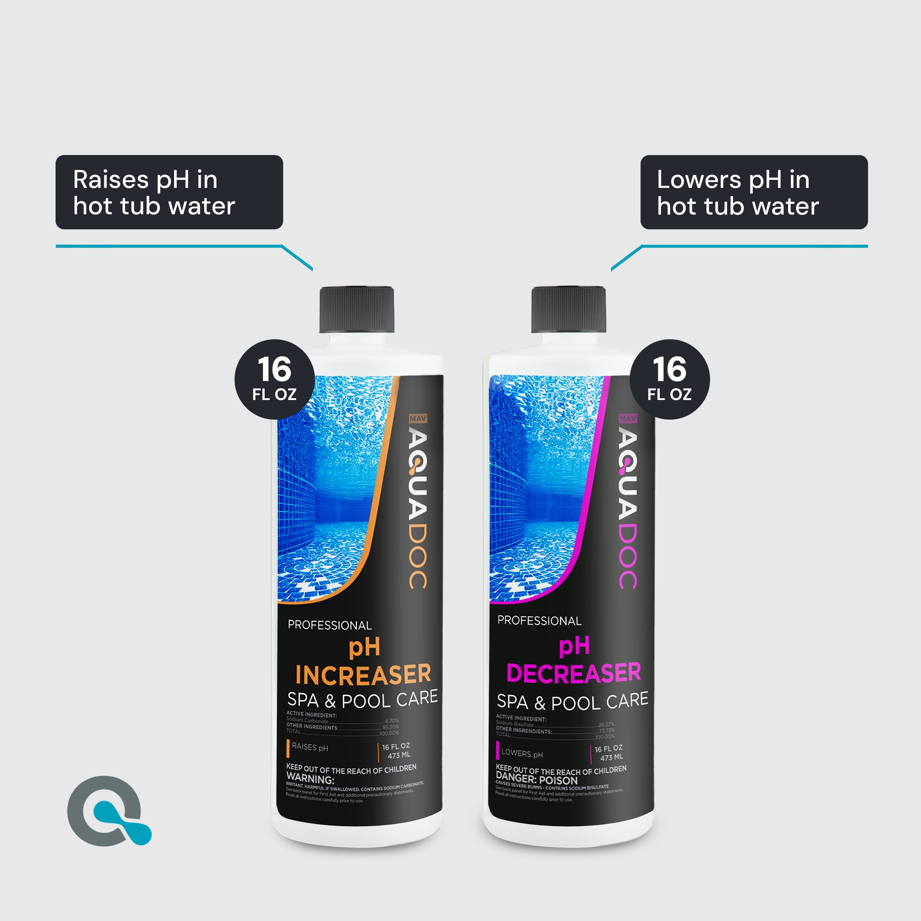 AquaDoc Hot Tub Chemicals Starter Kit – Bromine & pH Control for Spa and Inflatable Hot Tubs