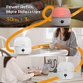 thumbnail image 4 of Humidificador Cool Mist Boxing HU-601 de relleno superior para dormitorio, 4 of 7
