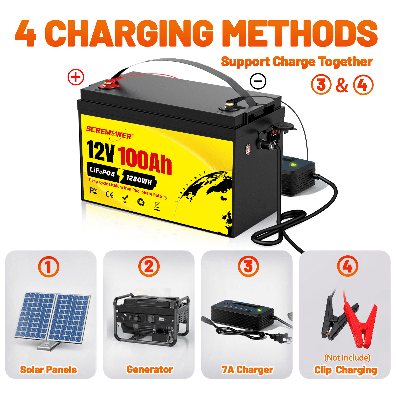 12V 100Ah LiFePO4 Battery, 100A BMS Trolling Motors Lithium Batteries, SCREMOWER BCI Group 31 Deep Cycles for RVs,Van, Boats,Camper,Solar